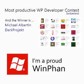 Most productive WP Developer: Michael Albertin, DarkProjekt