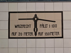 Hamburg (D)